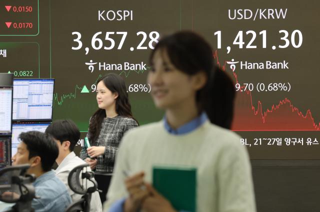 15일 서울 중구 하나은행 딜링룸 현황판에 사상 최고치를 경신한 코스피 종가가 표시돼 있다 이날 코스피는 전장보다 9547포인트268 오른 365728에 코스닥은 1676포인트198 오른 86472에 장을 마감했다사진연합뉴스