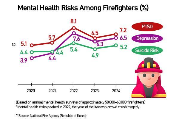 Graphics by AJP Song Ji-yoon