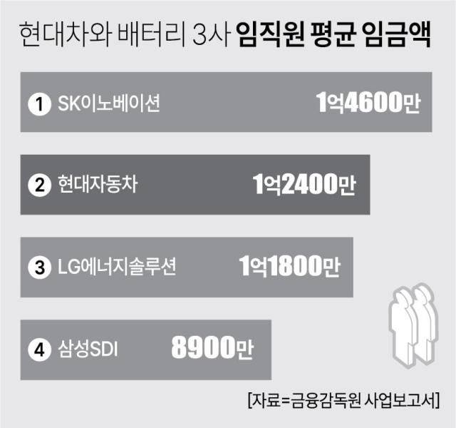 아주경제DB