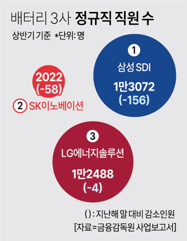 아주경제DB