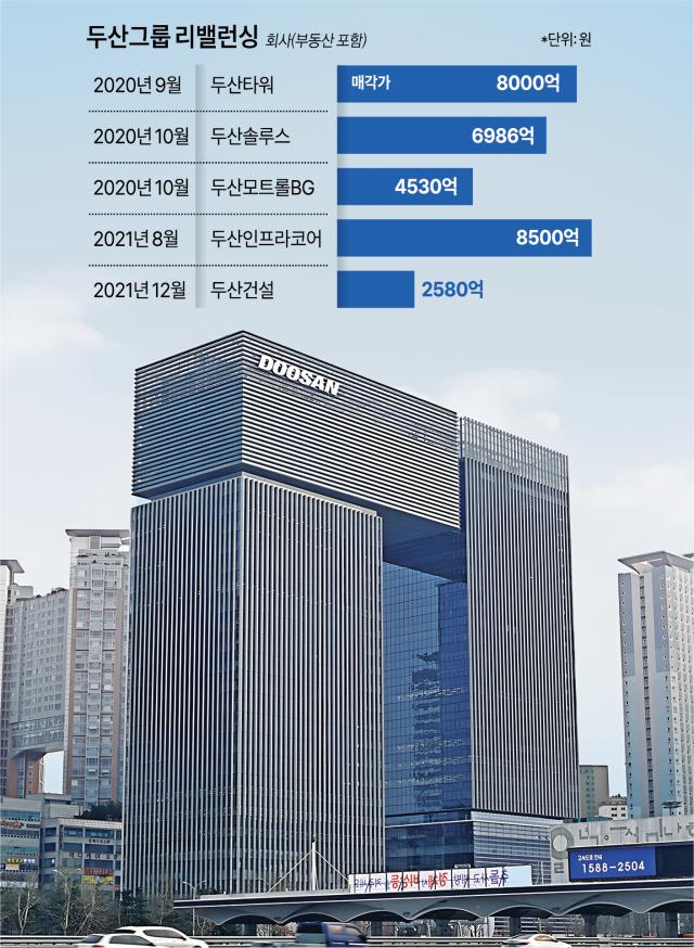 사진아주경제DB