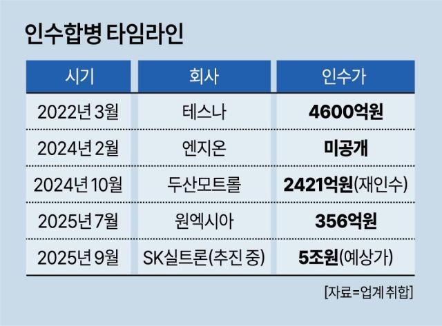 사진아주경제DB