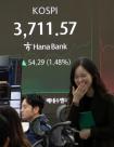 코스피, 사상 첫 3720선 돌파…10만 전자 눈앞