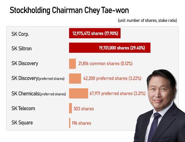 Graphics by AJP Song Ji-yoon