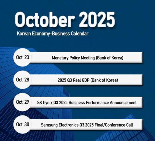 Korean Economy/Business Calendar