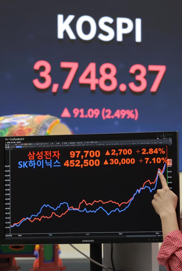 코스피 사상 최고치 행진 사진연합뉴스