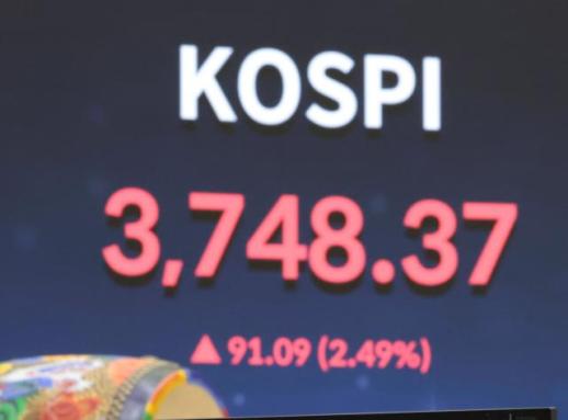 KOSPI đạt kỷ lục mới (3.748,37)…Nhờ lực mua từ NĐT nước ngoài và các tổ chức