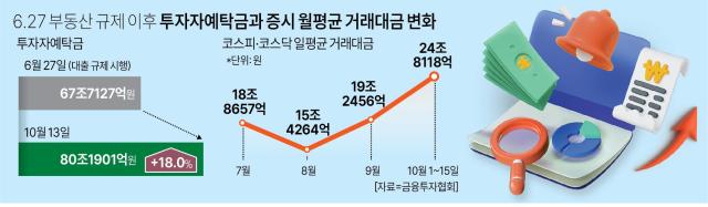 사진아주경제