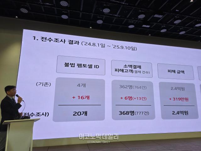 KT, 소액결제 피해…불법 기지국 20개·피해자 368명으로 늘어