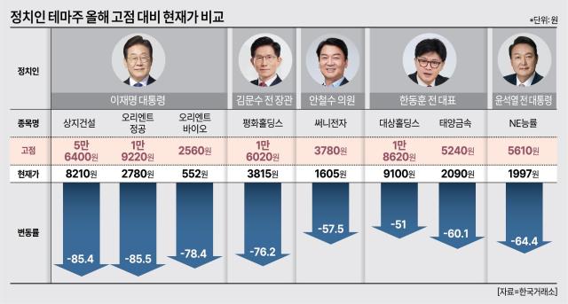 사진아주경제