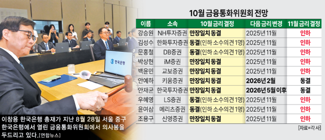아주경제DB