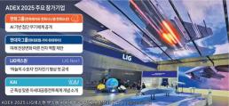 [시승기] 1년 만에 업그레이드 그랑 콜레오스… 동승자 즐거움도 잡았다