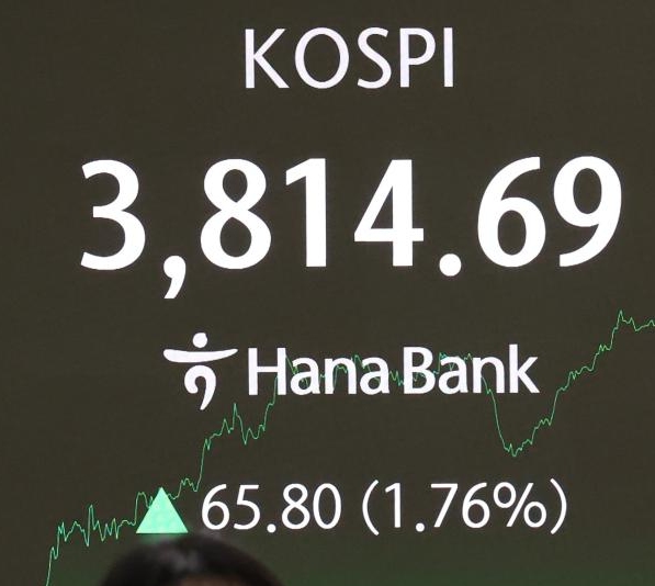 코스피 3800 돌파…이제는 사천피 보인다