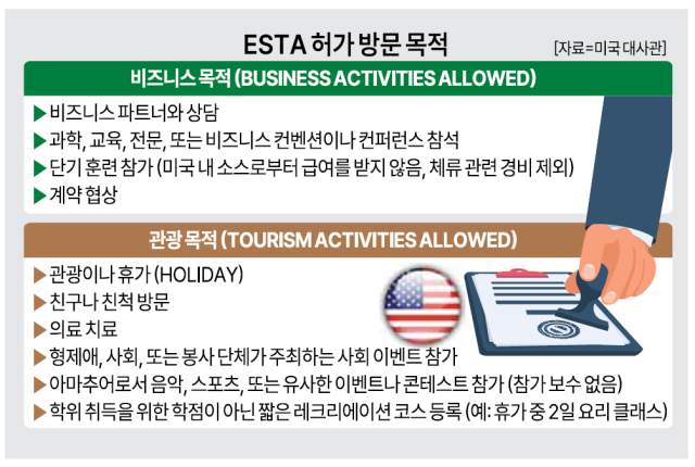 그래픽아주경제