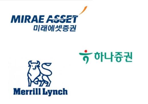 증권사 종가 왜곡 경고등…규제 강화에도 위반 지속