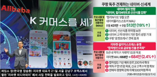 그래픽아주경제