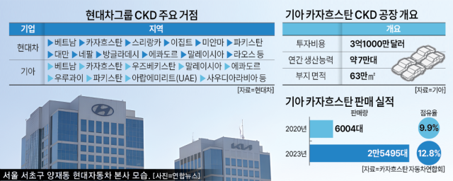 사진아주경제 DB