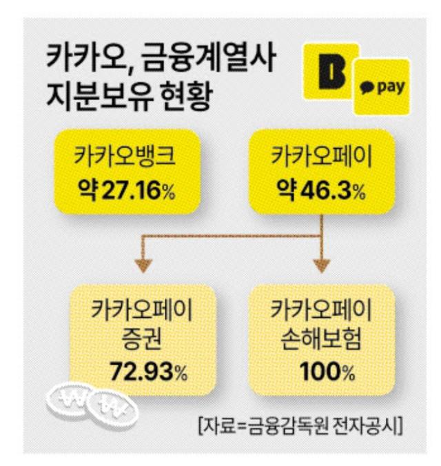 ㅇ