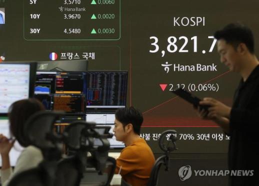 코스피, 상승 출발 후 하락세