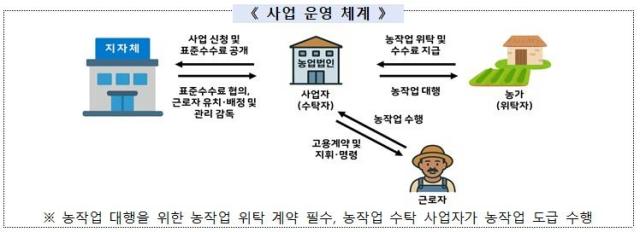 사진법무부