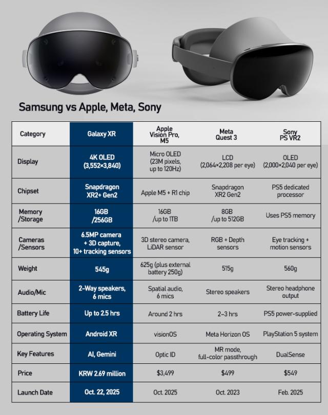 Graphics by AJP Song Ji-yoon