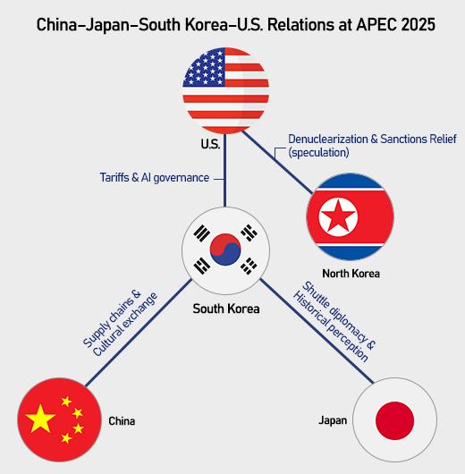 Graphics by AJP Song Ji-yoon