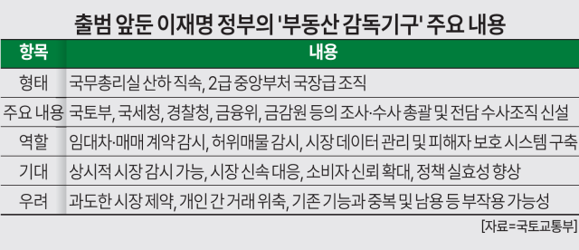 ㅓ
