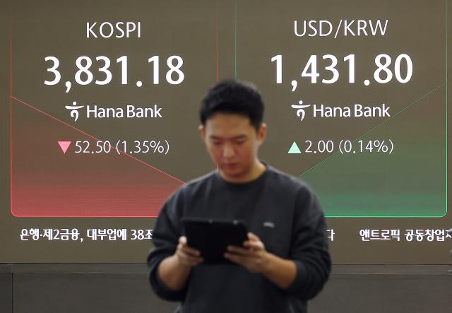 하락 개장한 코스피 [사진=연합뉴스]