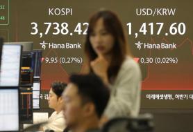 Korean won weakens past 1,440 per US dollar, hitting 6-month low