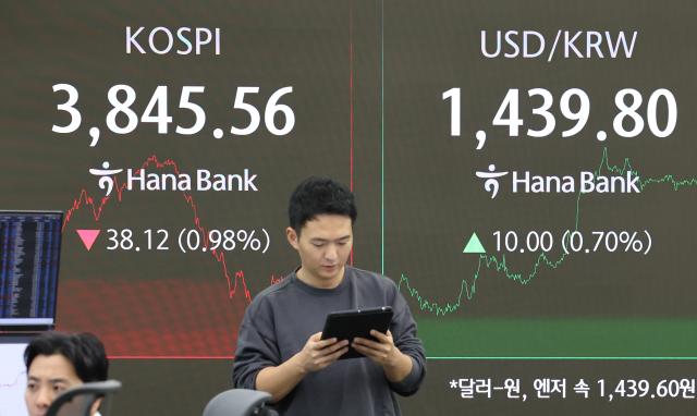 코스피 내리고 환율 오르고 사진연합뉴스