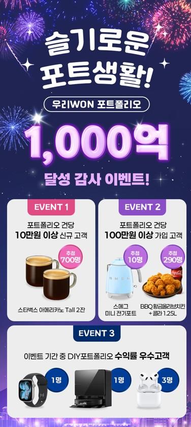 우리銀 우리WON 포트폴리오 출시 2개월…판매 1000억원 돌파 사진우리은행
