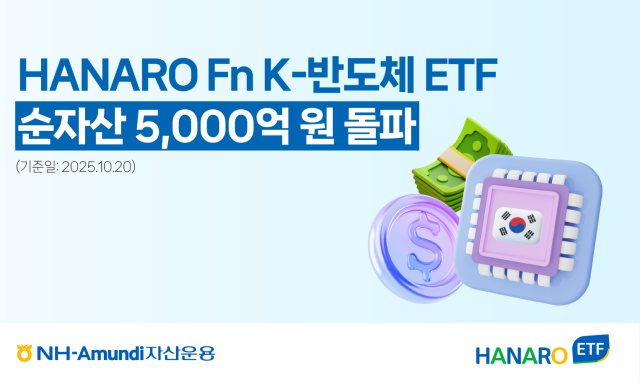 NH-Amundi자산운용은 HANARO Fn K-반도체 상장지수펀드ETF의 순자산총액이 5000억원을 돌파했다고 24일 밝혔다 사진NH-Amundi자산운용