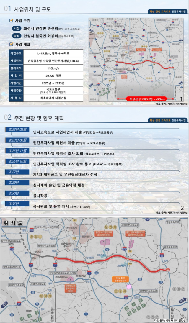 사진김보라 시장 SNS