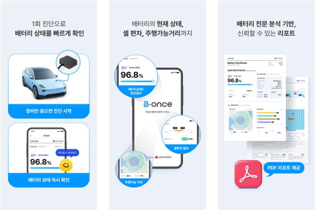 사진LG에너지솔루션