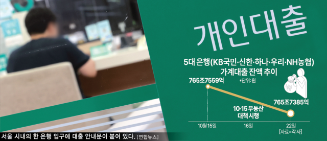 아주경제 그래픽팀