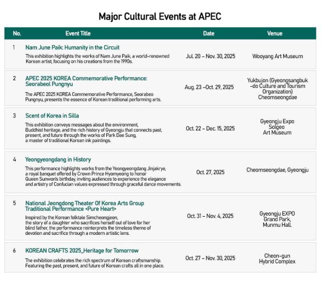 Graphics by AJP Song Ji-yoon