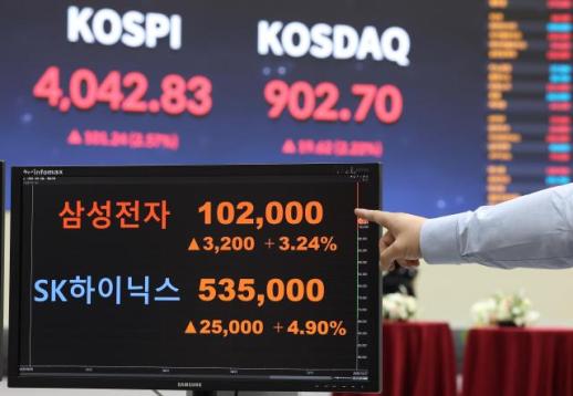 电子行业第三季度业绩陆续出炉 芯片双雄或再创历史新高