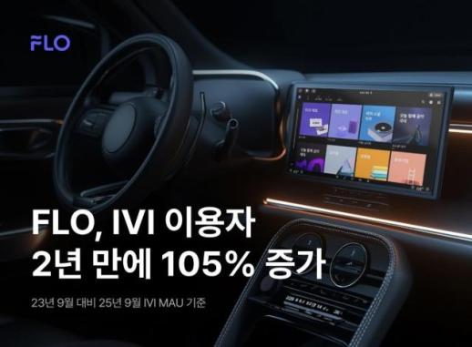 음악 플랫폼 FLO, 모바일 넘어 차량으로… IVI 이용자 105%​​​​​​​↑