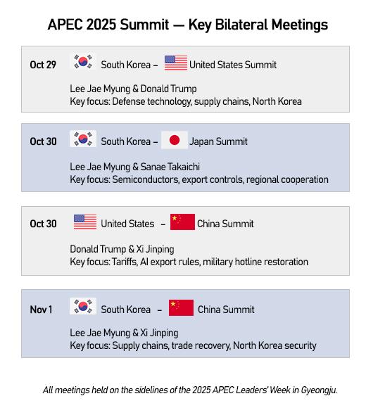 Graphics by AJP Song Ji-yoon