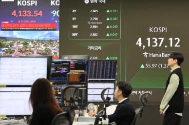 코스피, 사상 최고치 개장…시총 상위주 줄줄이 폭등