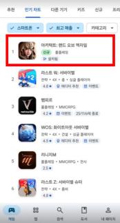 드림에이지 아키텍트 구글 플레이 매출 1위 달성