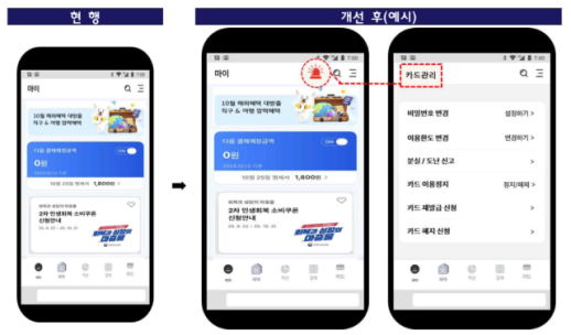 카드 이용정지·해지, 빨간 사이렌으로 한 번에