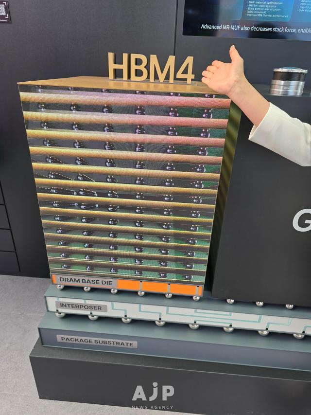 Magnified digital model of HBM4 
