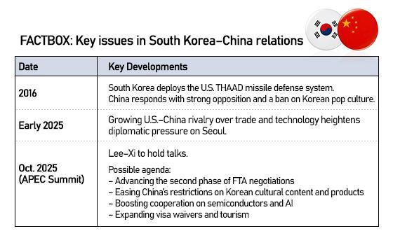 Xi enters as Trump exits the APEC stage