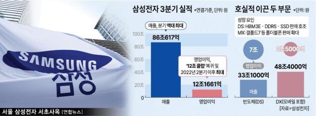 사진아주경제DB