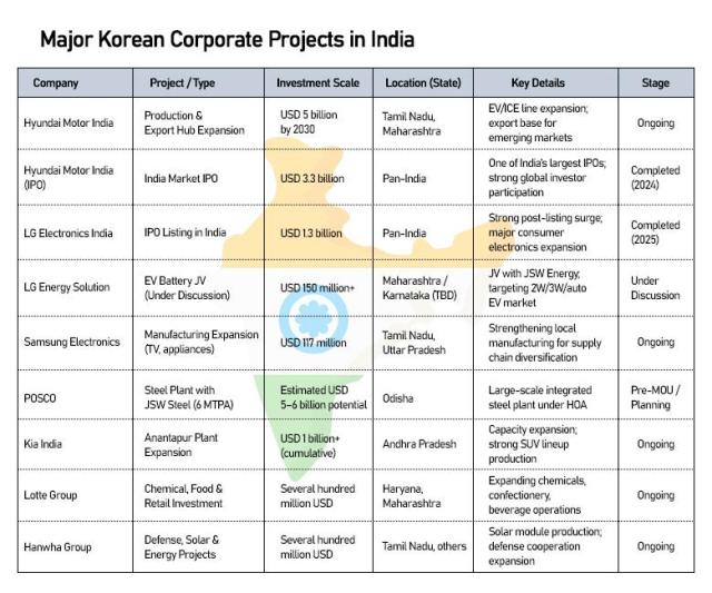 Graphics by AJP Song Ji-yoon