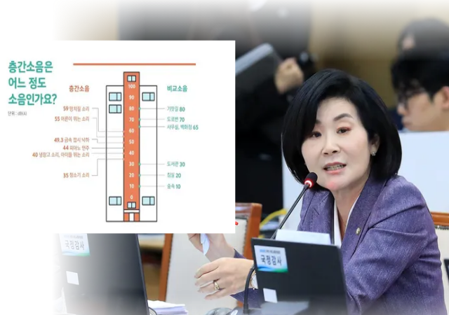 사진김희정의원실