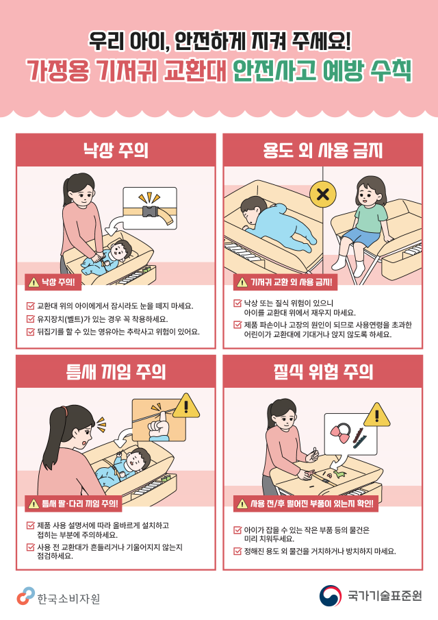 사진산업통상부
