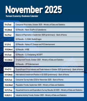 Korean Economy/Business Calendar