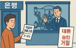 [마감시황] 코스피, 3560선 하락 마감…삼성전자 차익 매물에 휘청